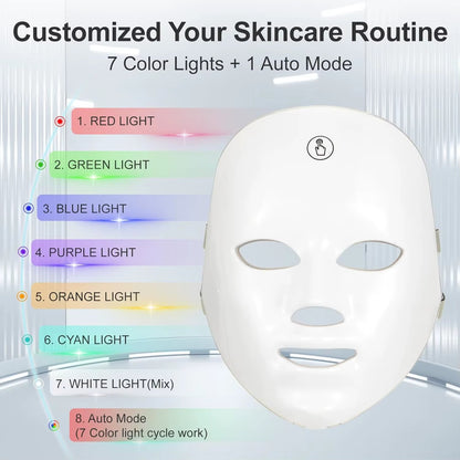 Masque LED Luminothérapie Visage